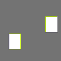 Annotation Visualization