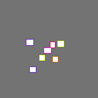 Annotation Visualization