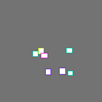 Annotation Visualization