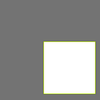 Annotation Visualization