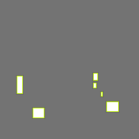 Annotation Visualization