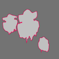 Annotation Visualization