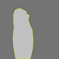Annotation Visualization