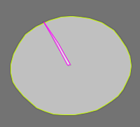 Annotation Visualization