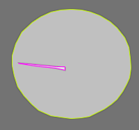 Annotation Visualization
