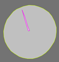 Annotation Visualization