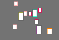 Annotation Visualization