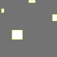 Annotation Visualization