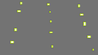 Annotation Visualization