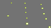 Annotation Visualization