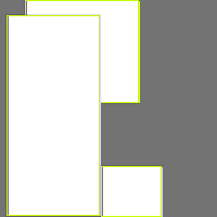 Annotation Visualization