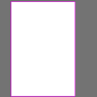 Annotation Visualization