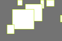 Annotation Visualization