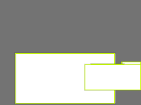 Annotation Visualization