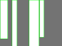 Annotation Visualization