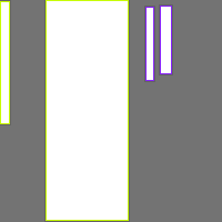 Annotation Visualization