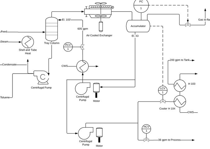 PID_reader Dataset and Pre-Trained Model by PID detection