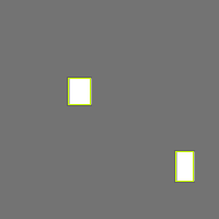Annotation Visualization