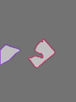 Annotation Visualization