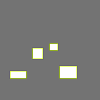 Annotation Visualization