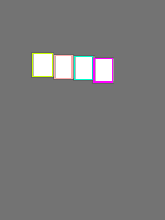 Annotation Visualization