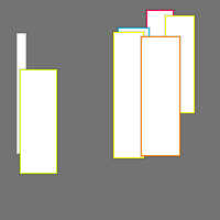 Annotation Visualization