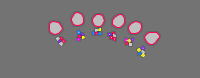 Annotation Visualization