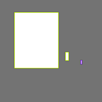 Annotation Visualization