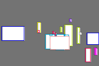 Annotation Visualization