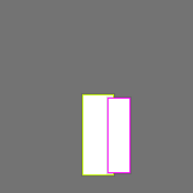 Annotation Visualization