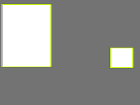 Annotation Visualization