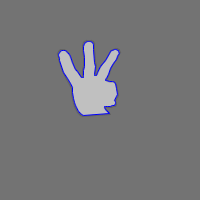 Annotation Visualization