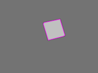 Annotation Visualization