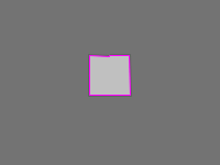 Annotation Visualization