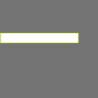 Annotation Visualization