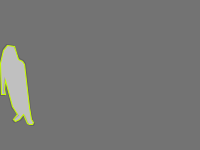 Annotation Visualization