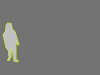 Annotation Visualization