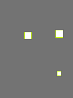 Annotation Visualization