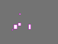 Annotation Visualization