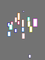 Annotation Visualization