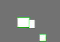 Annotation Visualization