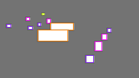 Annotation Visualization