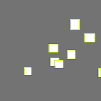 Annotation Visualization