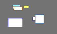 Annotation Visualization