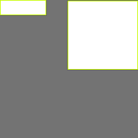 Annotation Visualization