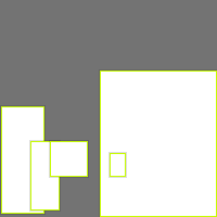 Annotation Visualization