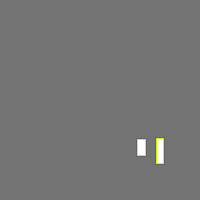 Annotation Visualization