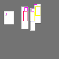 PPE-DETECTION Object Detection Dataset and Pre-Trained Model by Ai ...