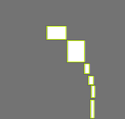 Annotation Visualization