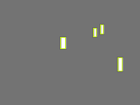 Annotation Visualization
